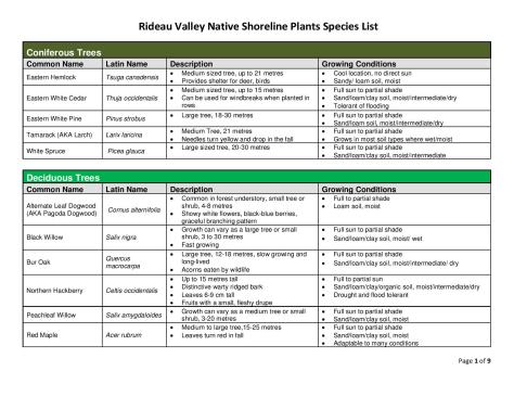 Native Shoreline Species List-page-001